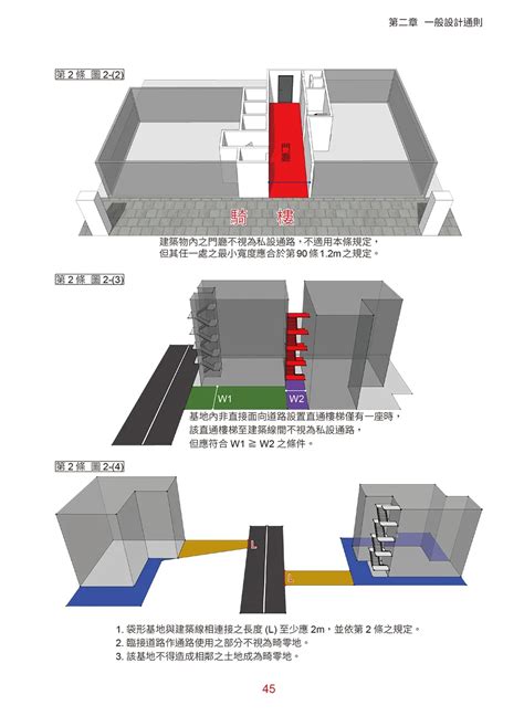 車道出入口高度|建築技術規則建築設計施工編